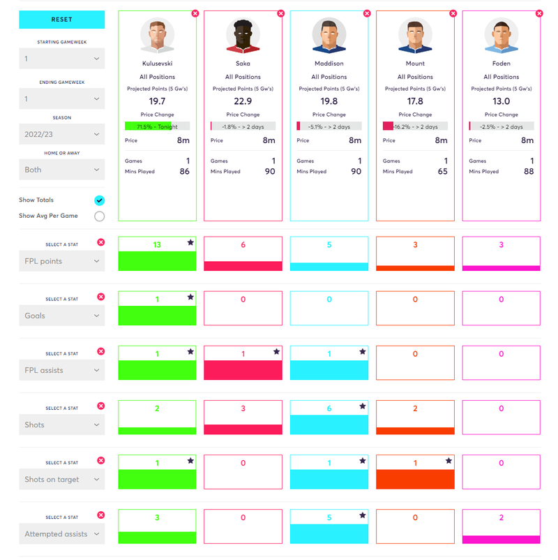 gw1lessons8m