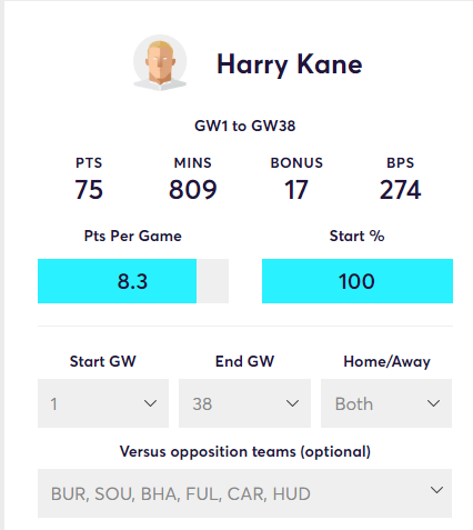 gw1top5kane