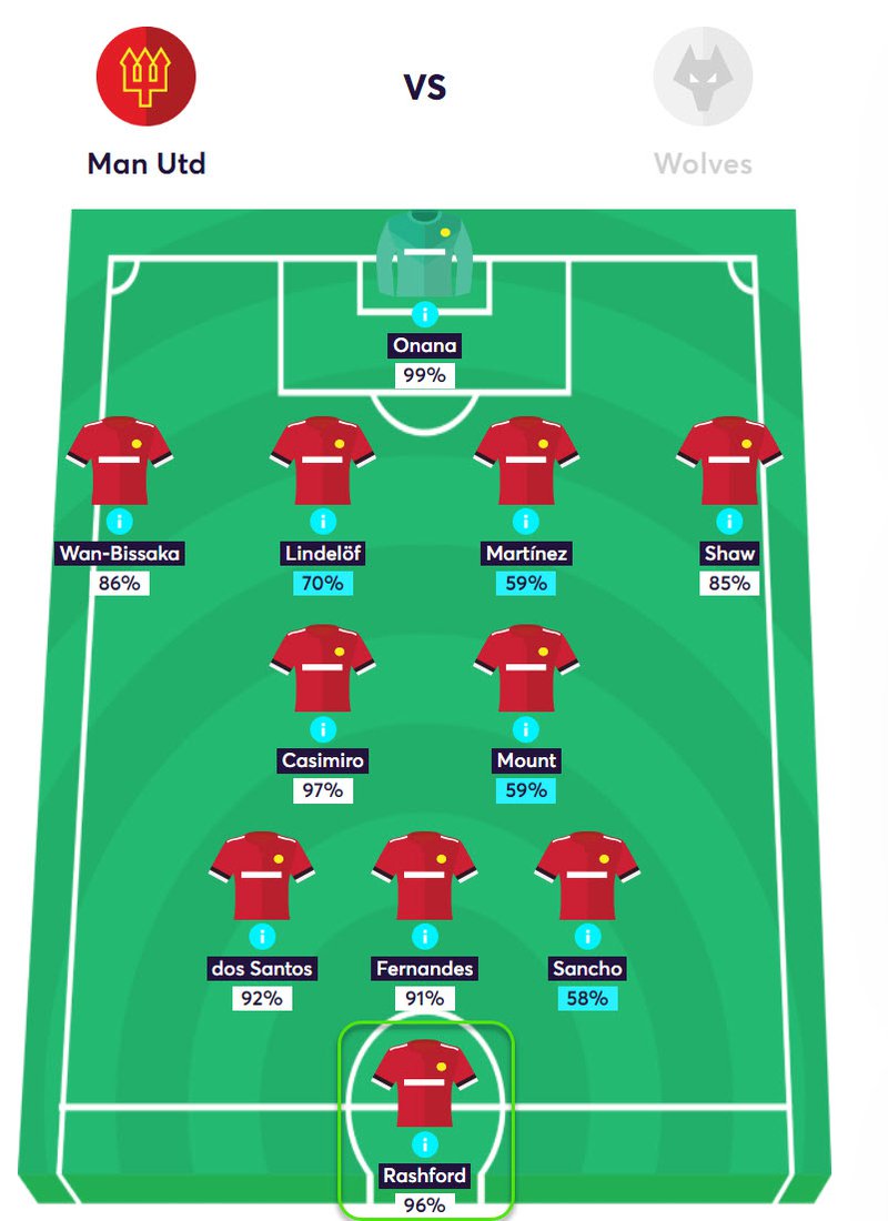 gw1top5rashv2