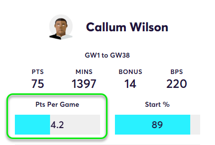 gw1top5wilson