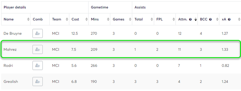 gw20capsmahrez