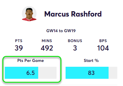 gw20capsrash