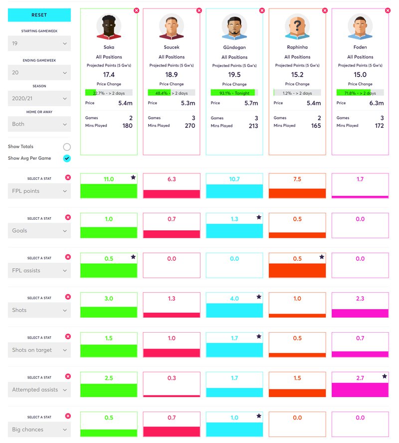 gw20lessons2020mids