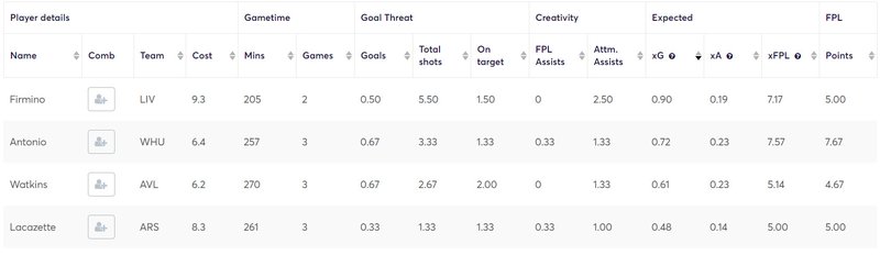 gw20lessons2020kane