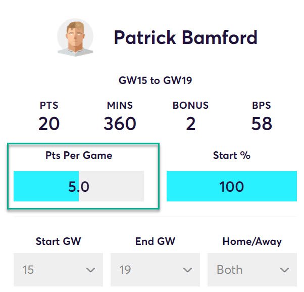 gw20top52020bamf