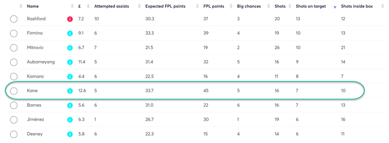 gw21capkane