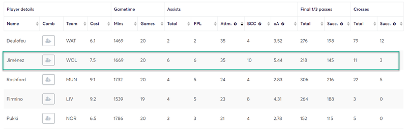 gw21caps2019jim