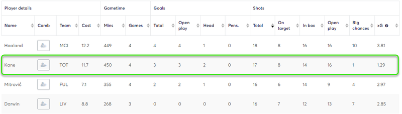 gw21capskane