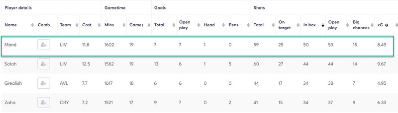 gw21caps2020mane