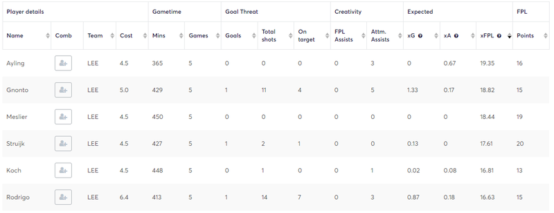 gw21leeds1