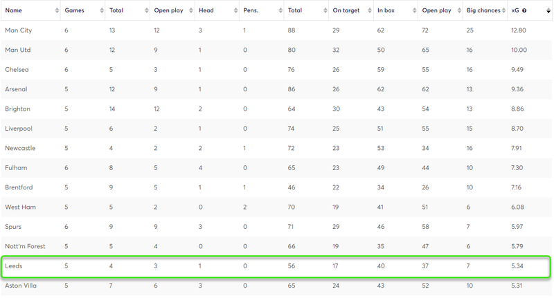 gw21leeds2