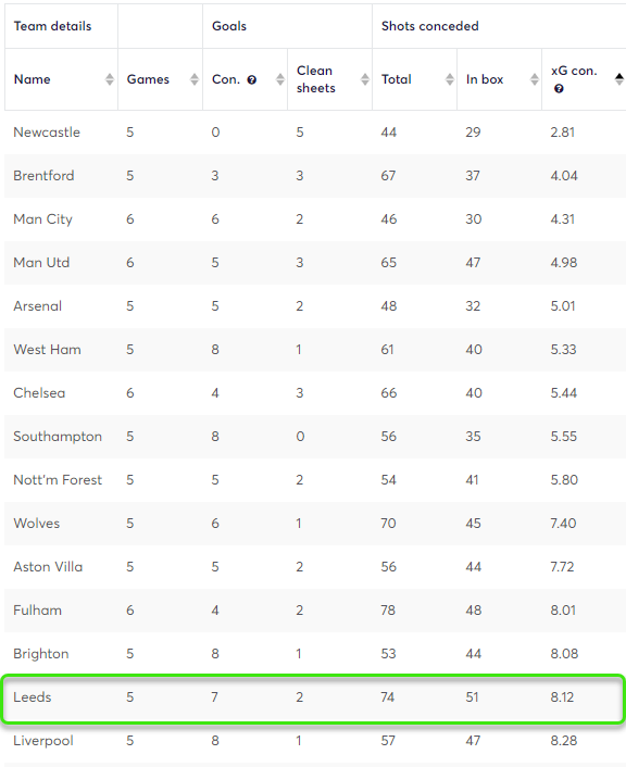 gw21leeds3