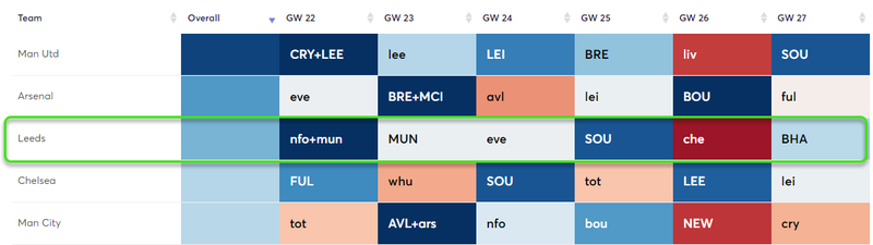 gw21leeds4