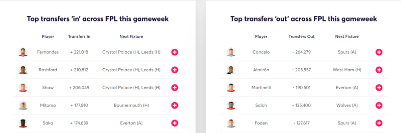 gw21lessons2