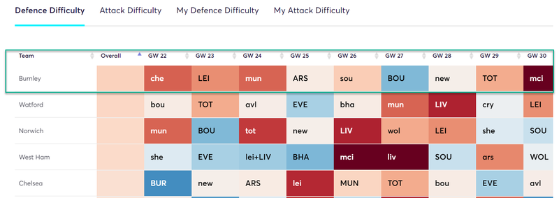 gw21lessons2019popebad