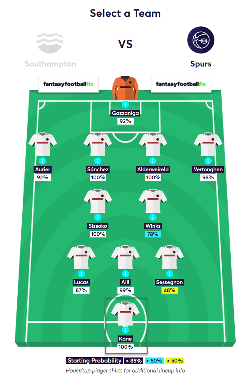 gw21top52019kane