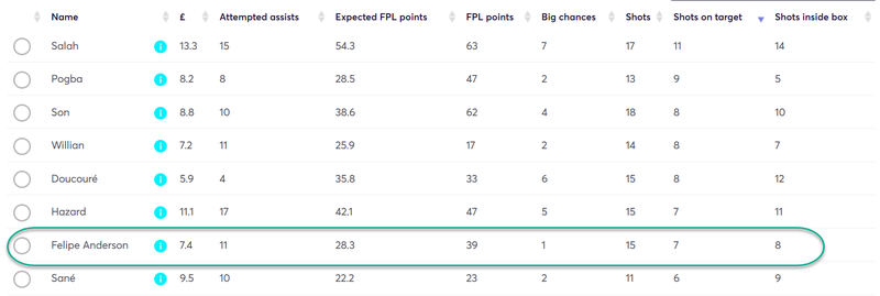 gw21anderson