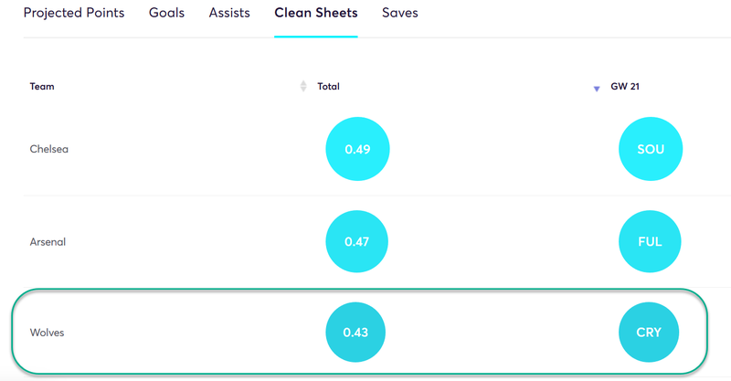 gw21doherty