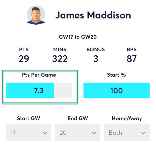 gw21top52020maddy