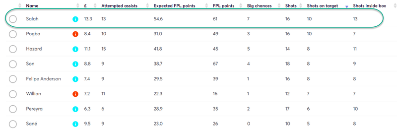 gw22capsalah