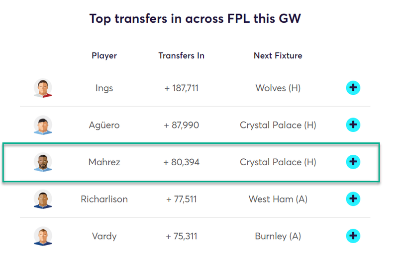 gw22lessons2019mahrez2