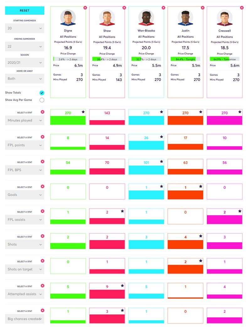 gw22lessons2020defs