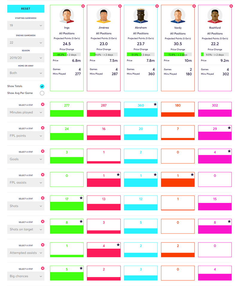 gw22lessons2019ings1