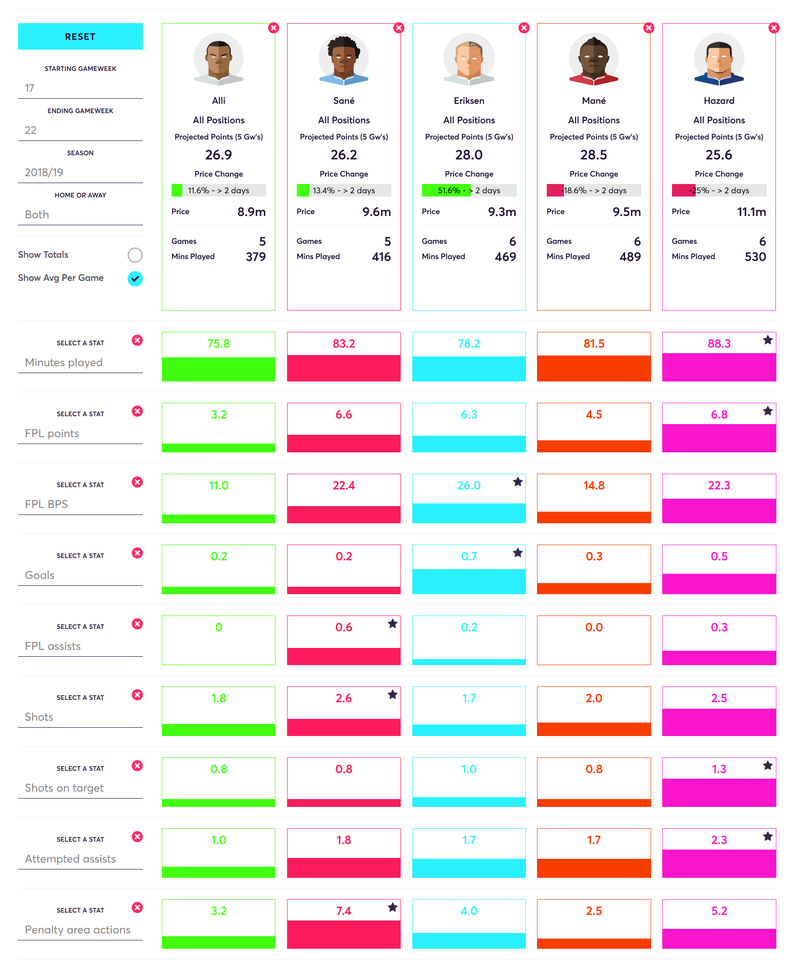 gw22lessonsmiddy