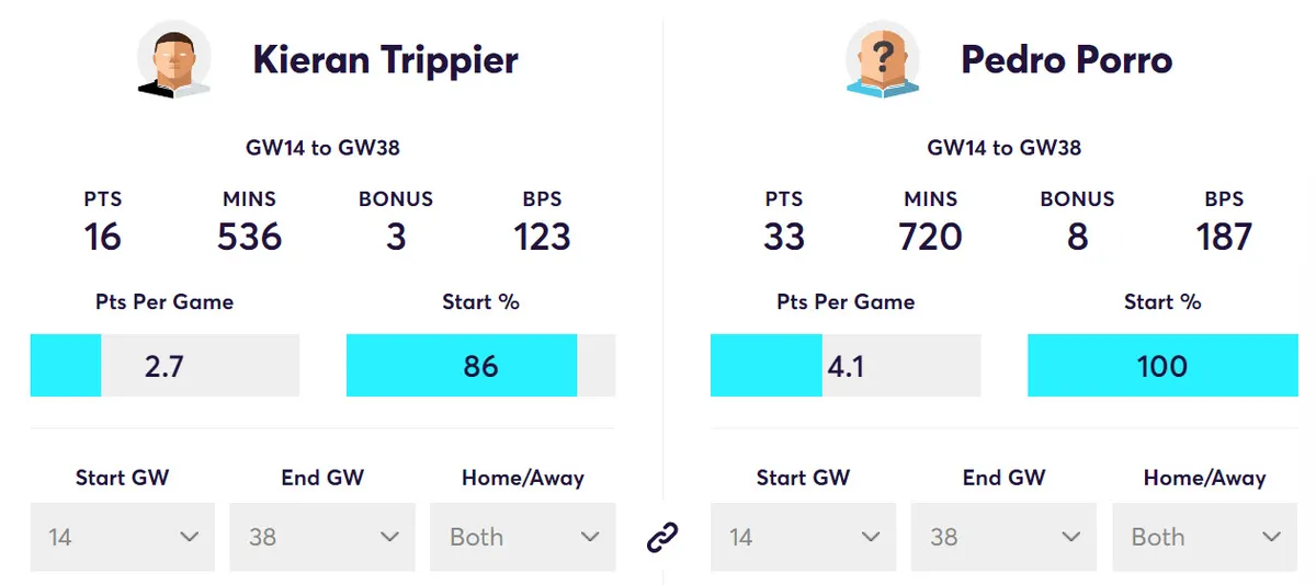 gw22targetpart23