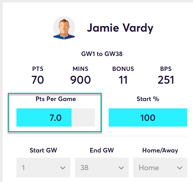 gw22top52019vardy