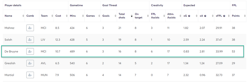 gw23caps2019kdb
