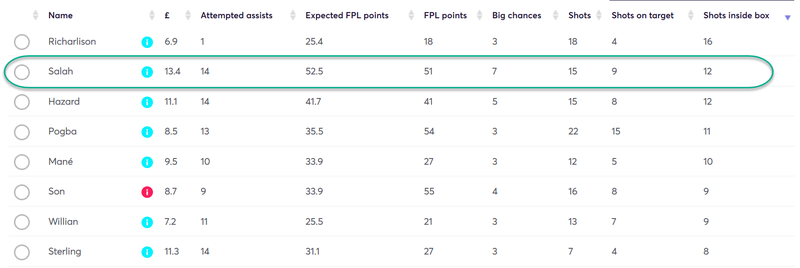 gw23salacap