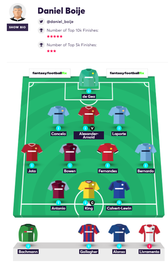 gw23danielboije.png