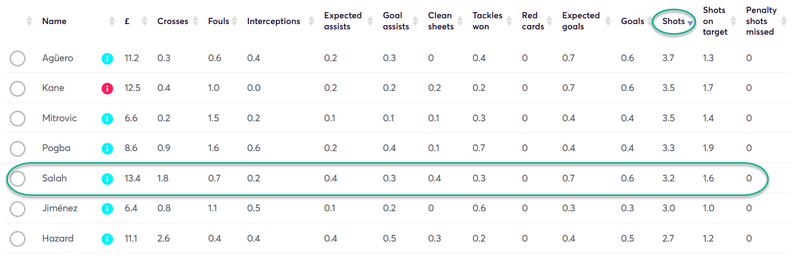 gw23dksalah