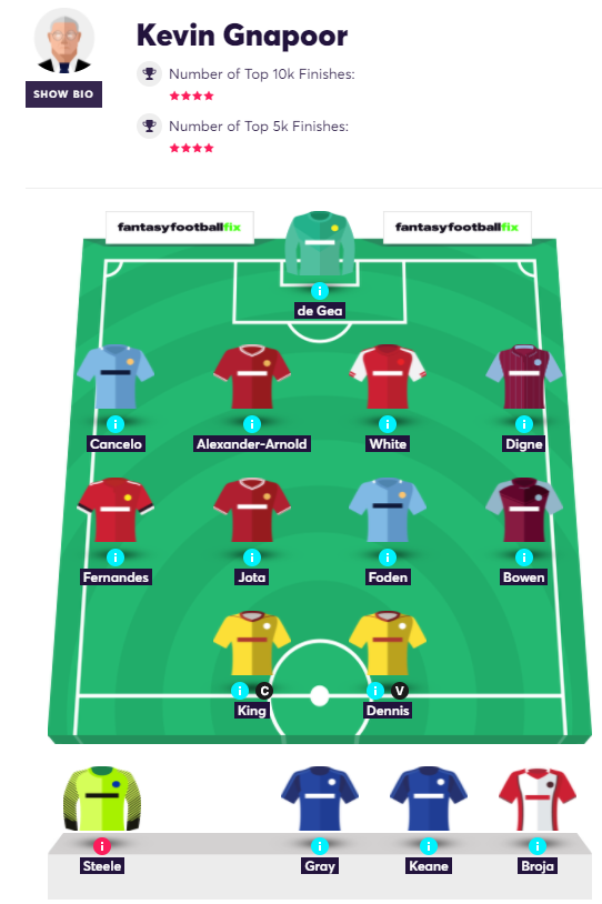 gw23elitecorey.png