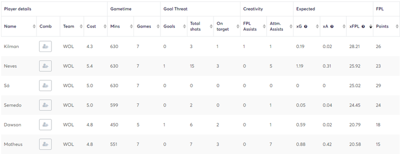 gw23lessons3