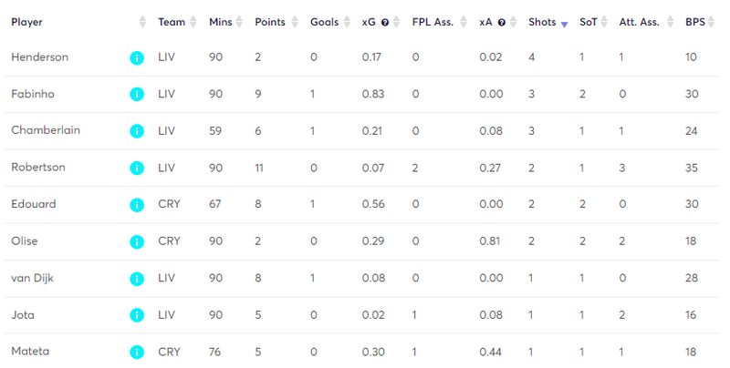 gw23matchstatspool2.png