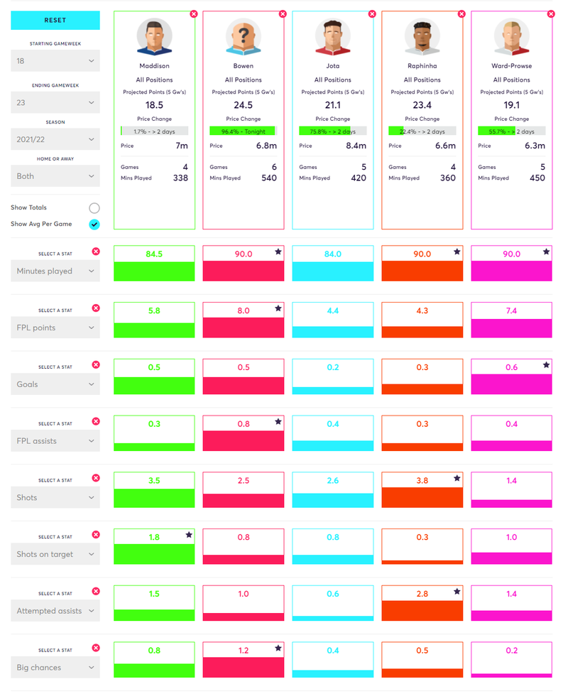 gw23midscompared.png