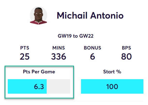 gw23top52020antonio