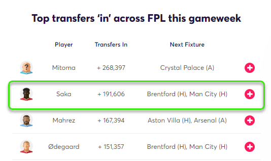 gw23top5saka
