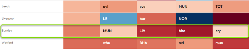 gw23transfersburnley.png