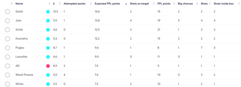 gw23xfpl