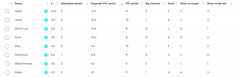 gw23xfpl