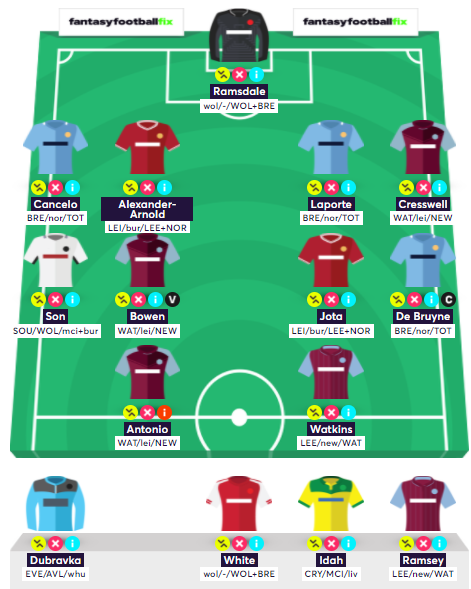 gw24algoxi.png