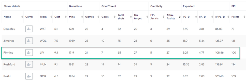 gw24caps2019firmo