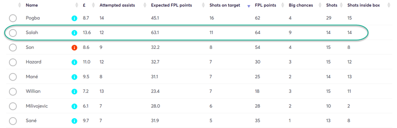 gw24capsalah