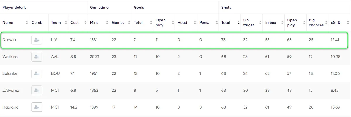 gw24capsdarwin