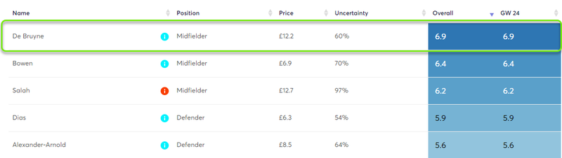 gw24capskdb.png