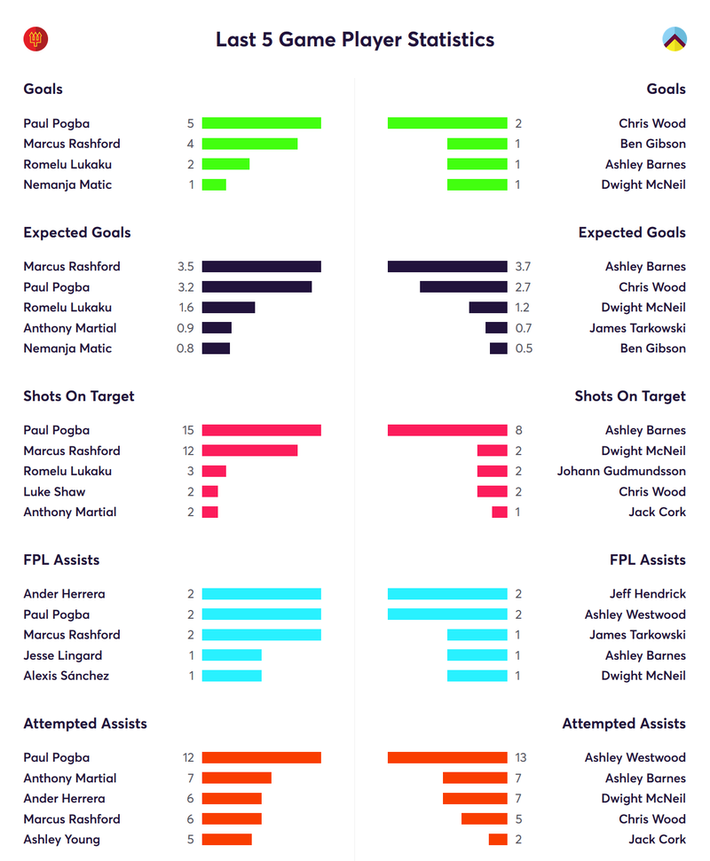 gw24capmartial