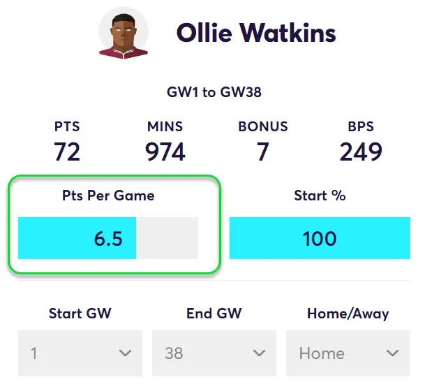 gw24capswatkins